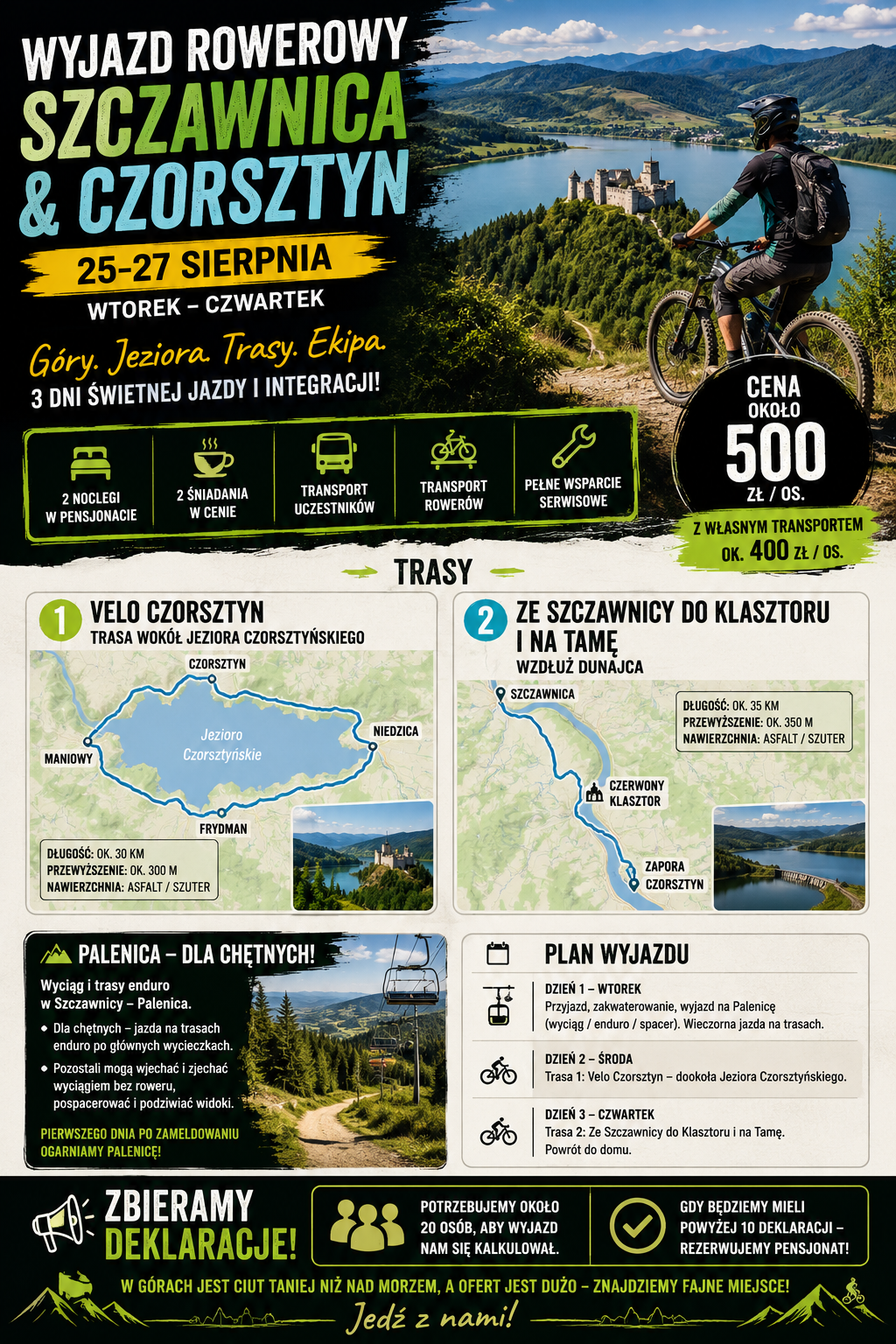 Pieniny: Kaćwin, Szczawnica i Velo Czorsztyn